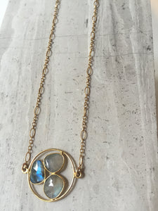Labradorite gemstone necklace gold